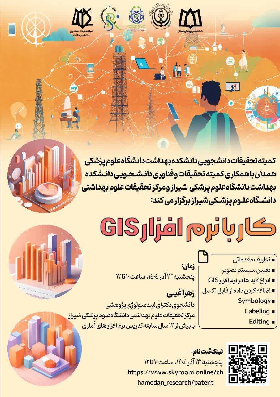 GIS